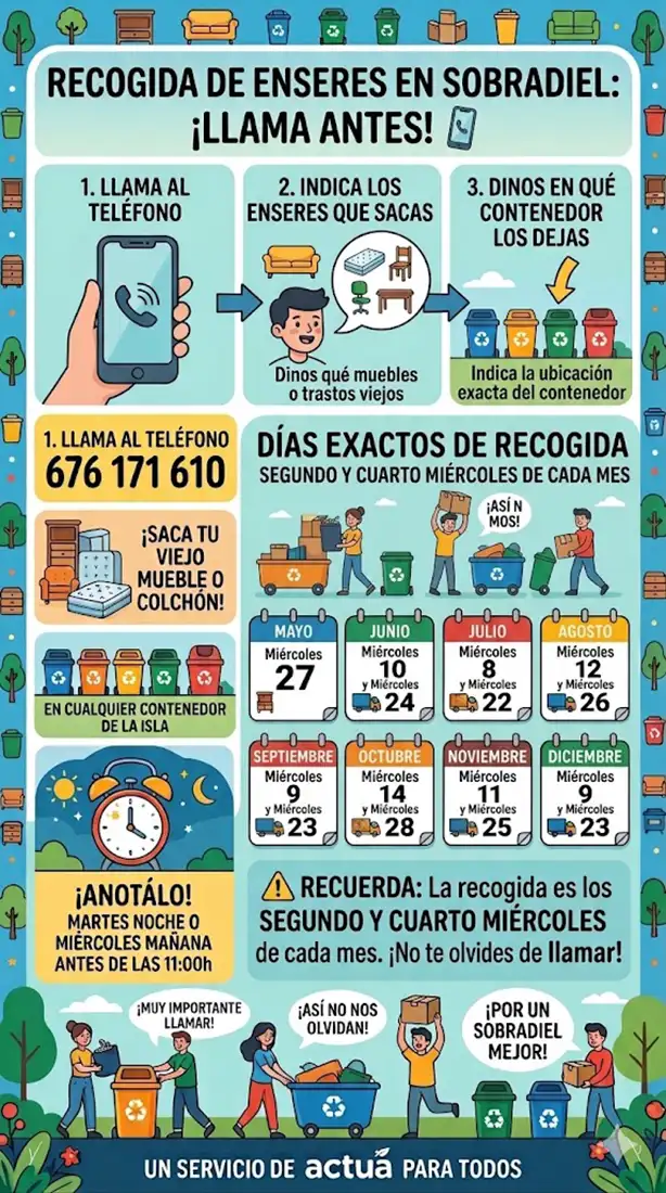 recogida