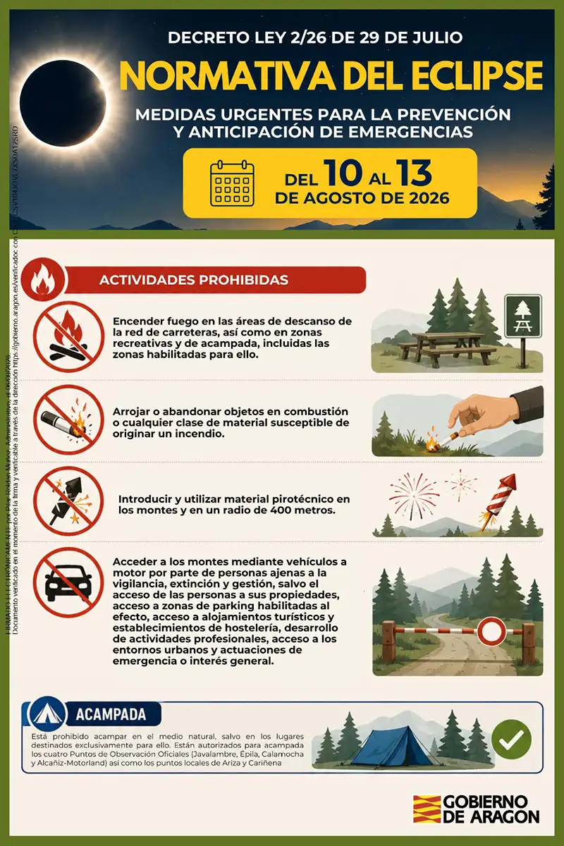 normativa